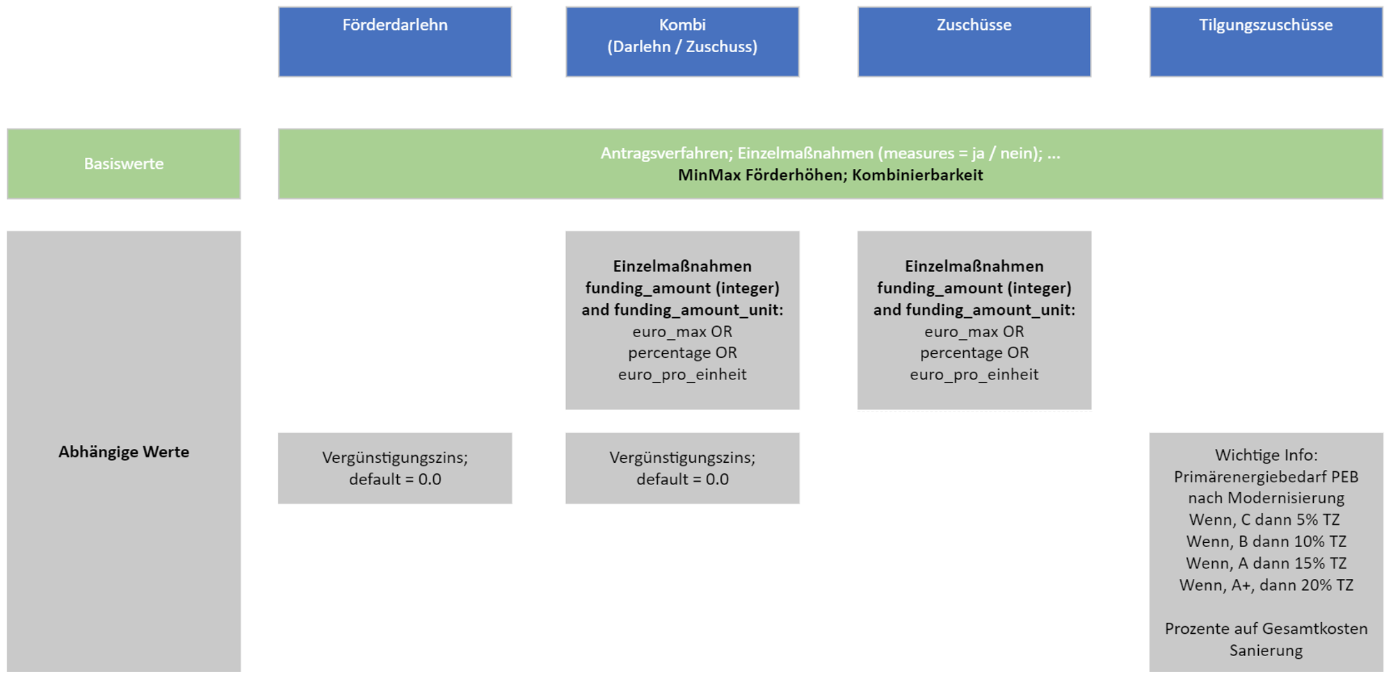 subsidy_response_01.png